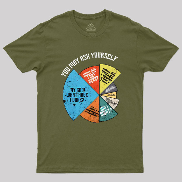 You Should Ask Yourself Geek T-Shirt