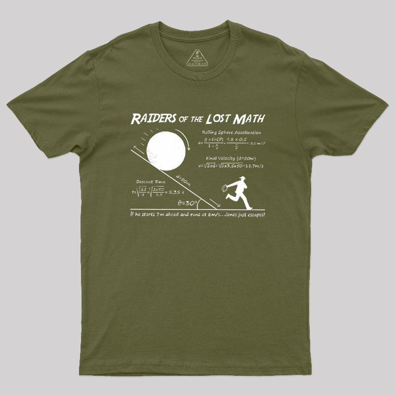 Raiders Of The Lost Math Geek T-Shirt