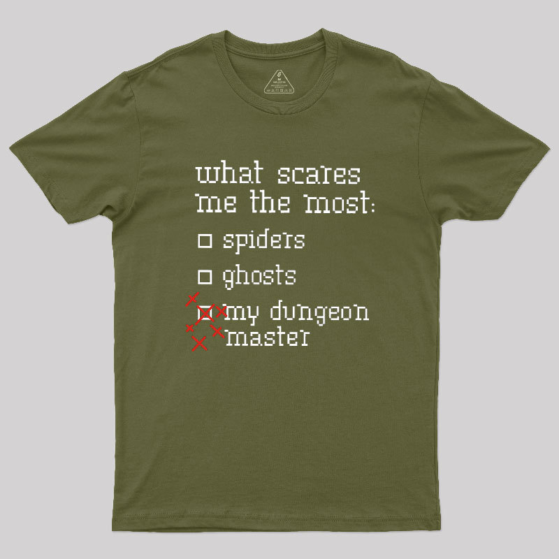 What Scares Me The Most Geek T-Shirt