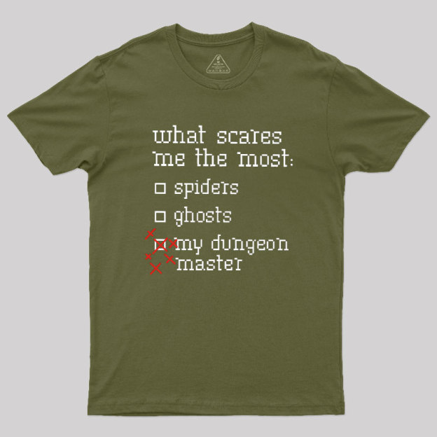 What Scares Me The Most Geek T-Shirt