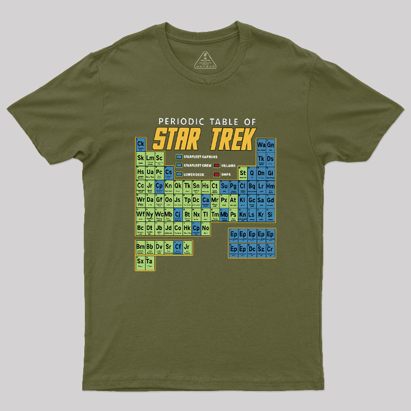 Periodic Table Geek T-Shirt