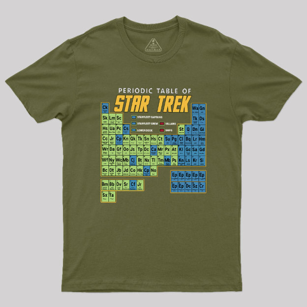 Periodic Table Geek T-Shirt