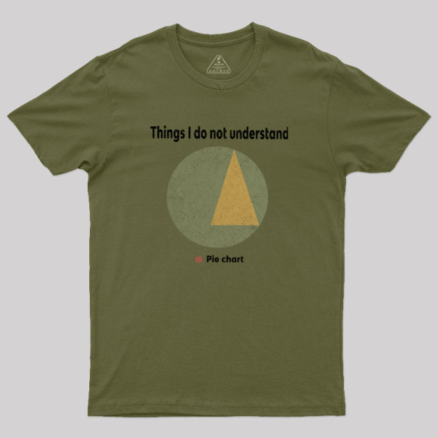Things I dont Understand Geek T-Shirt