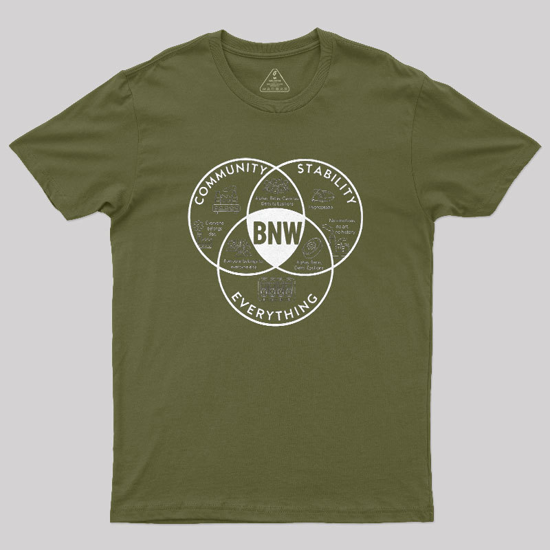 Brave New World Geek T-Shirt