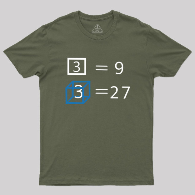 Mathematical Joke Geek T-Shirt