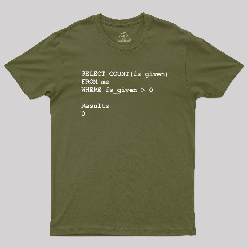 Funny SQL Programming Joke Geek T-Shirt