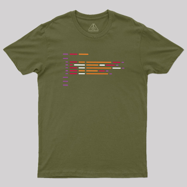 Coder Geek T-Shirt