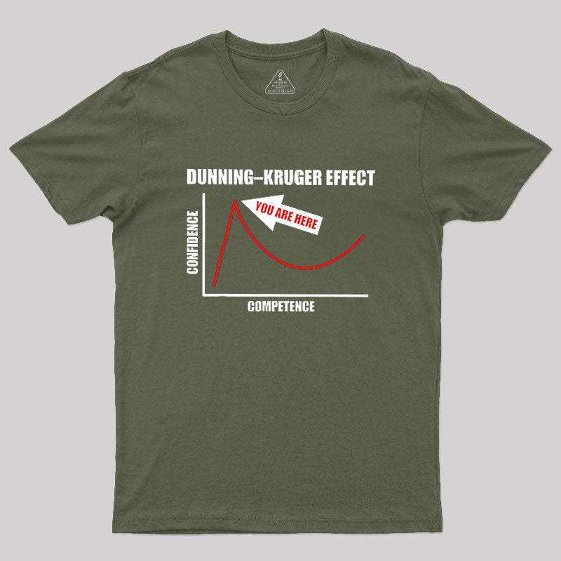 You Are Here Geek T-Shirt