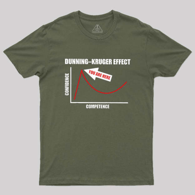 You Are Here Geek T-Shirt