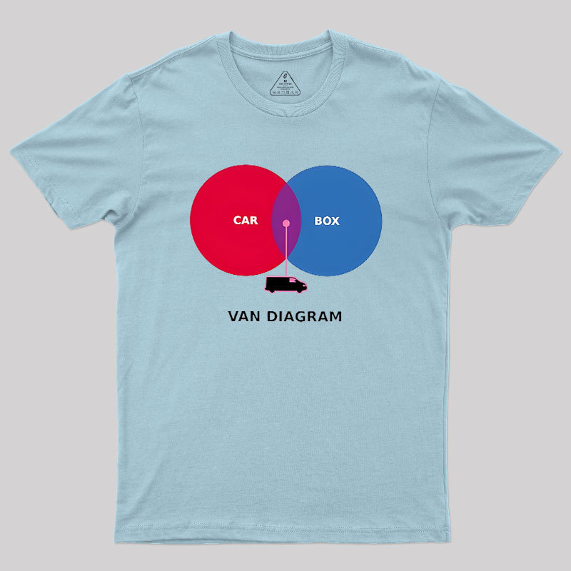 Van Diagram Geek T-Shirt