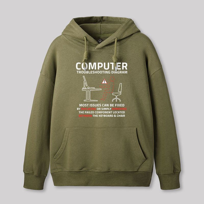 Computer Troubleshooting Diagram Geek Hoodie