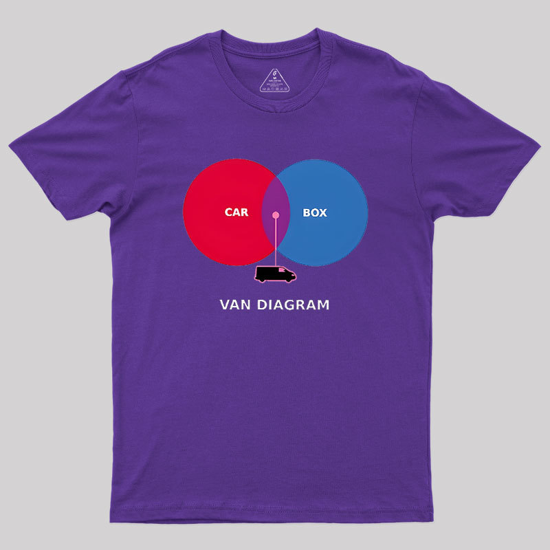 Van Diagram Geek T-Shirt