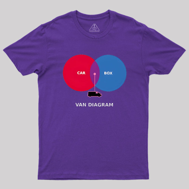 Van Diagram Geek T-Shirt