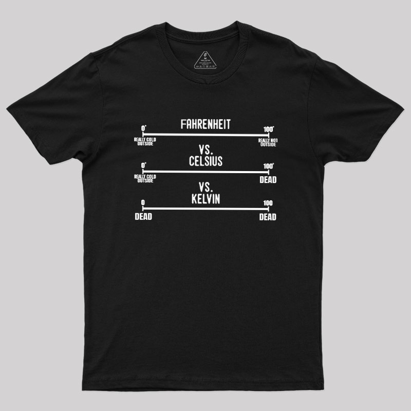 Fahrenheit Celsius Kelvin Temperature Geek T-Shirt