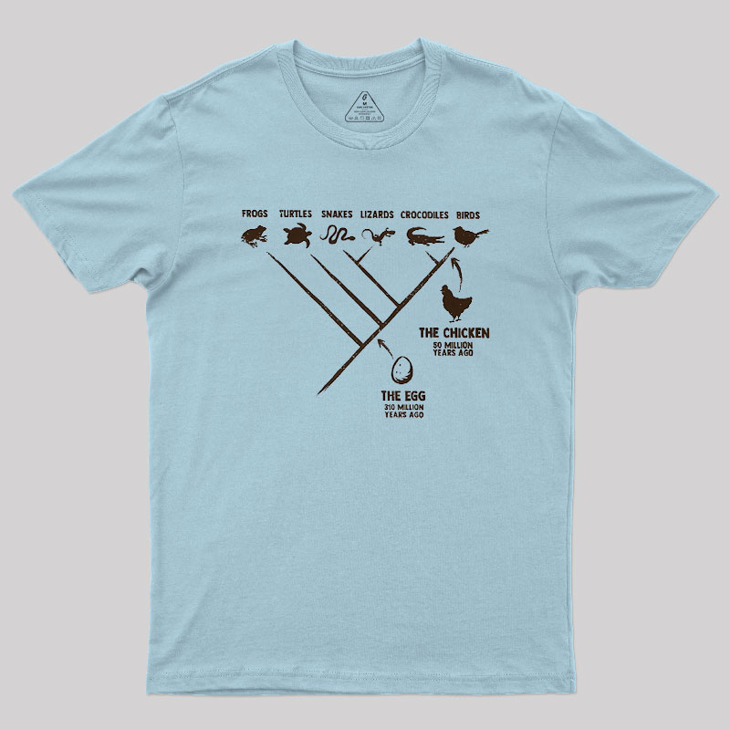 The Chicken And The Egg Geek T-Shirt