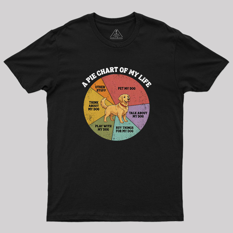 [Copy]HM?Orbit?Works Geek T-Shirt