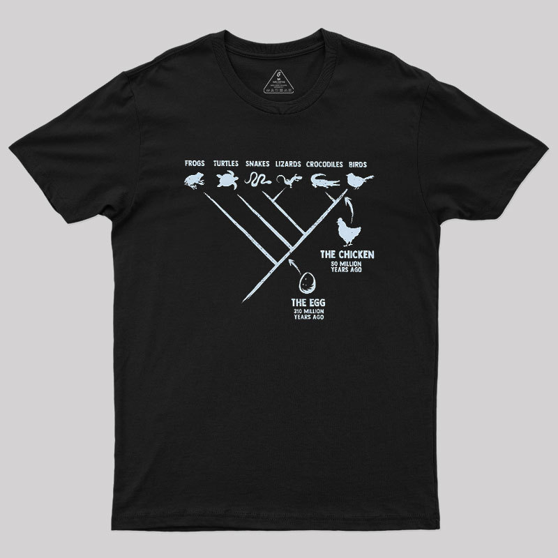 The Chicken And The Egg Geek T-Shirt