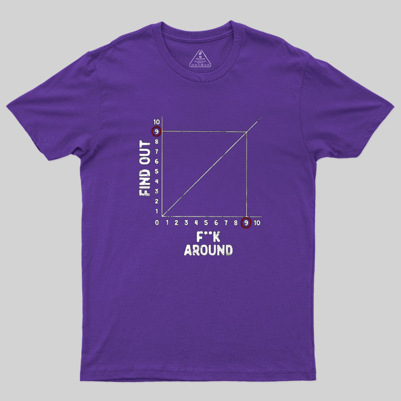 Around And Find Out Geek T-Shirt