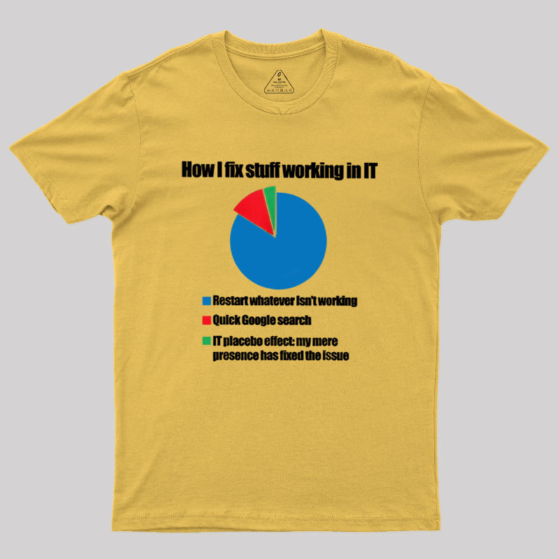 IT Tech Support Technology PI Chart Geek T-Shirt