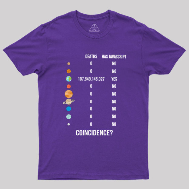 Funny JavaScript Geek T-Shirt
