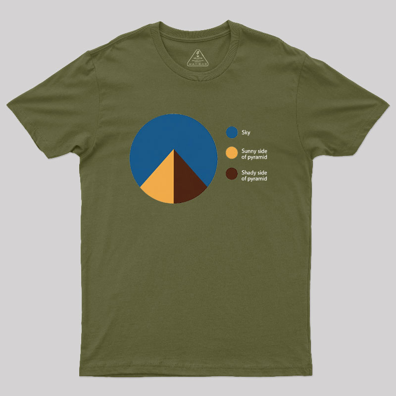 Pyramid Pie Chart Geek T-Shirt