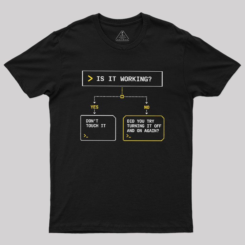 All Products – Page 27 – Geeksoutfit