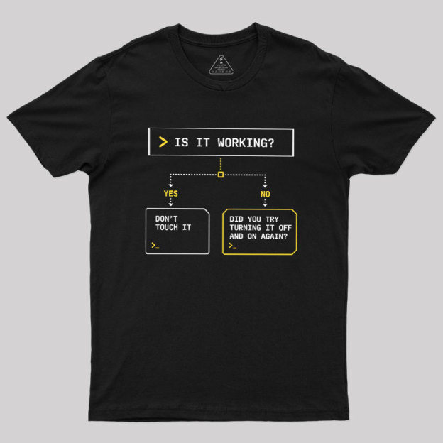 Is It Work Funny Flowchart Geek T-Shirt