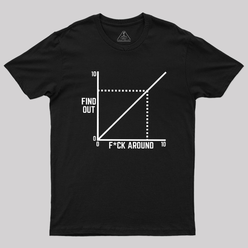 Funny Fck Around And Find Out Diagram Chart Geek T-Shirt