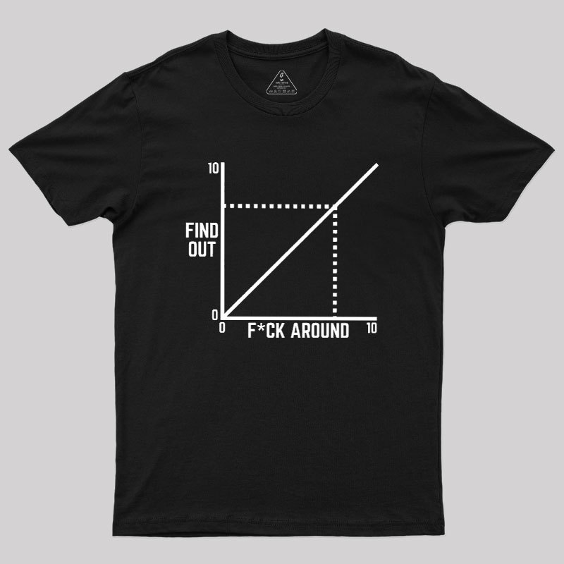 Funny Fck Around And Find Out Diagram Chart Geek T-Shirt