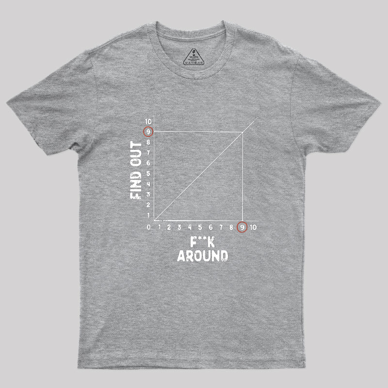 The Science Of F**king Around Geek T-Shirt