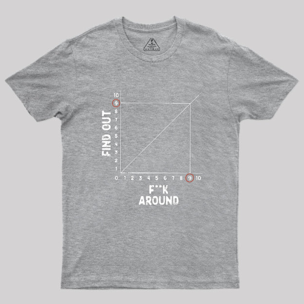 The Science Of F**king Around Geek T-Shirt