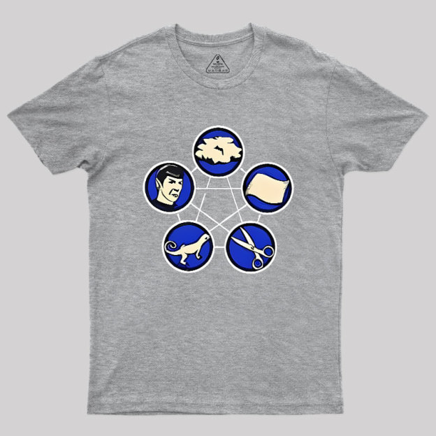 Rock Paper Scissors Lizard  Geek T-Shirt
