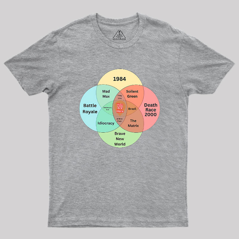 You Are Here Venn Diagram Dystopian Geek T-Shirt