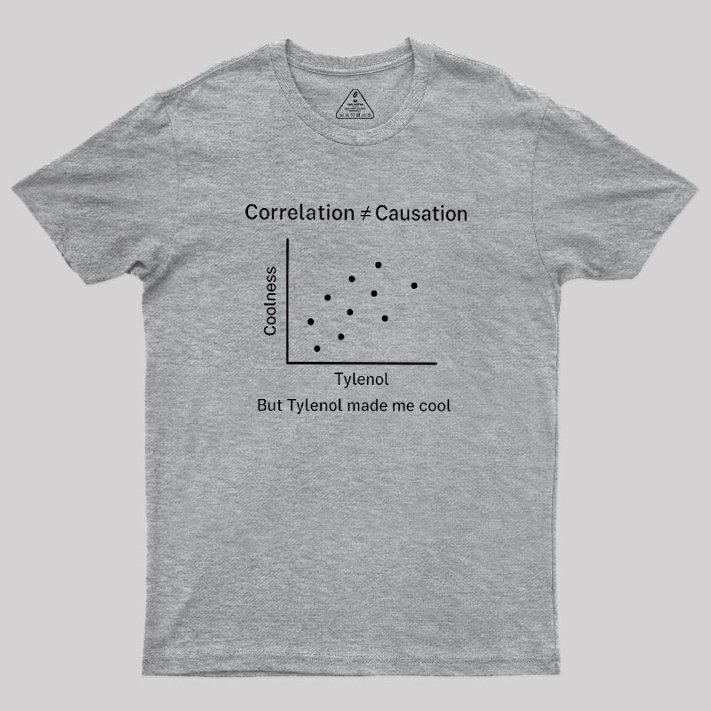 Tylenol Made Me Cool Geek T-Shirt