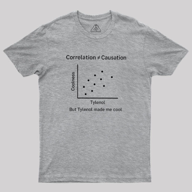 Tylenol Made Me Cool Geek T-Shirt