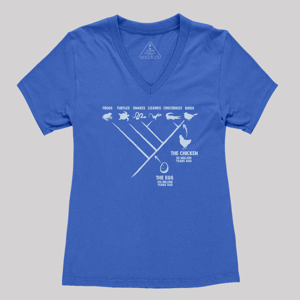 The Chicken And The Egg Geek Women's V-Neck T-shirt