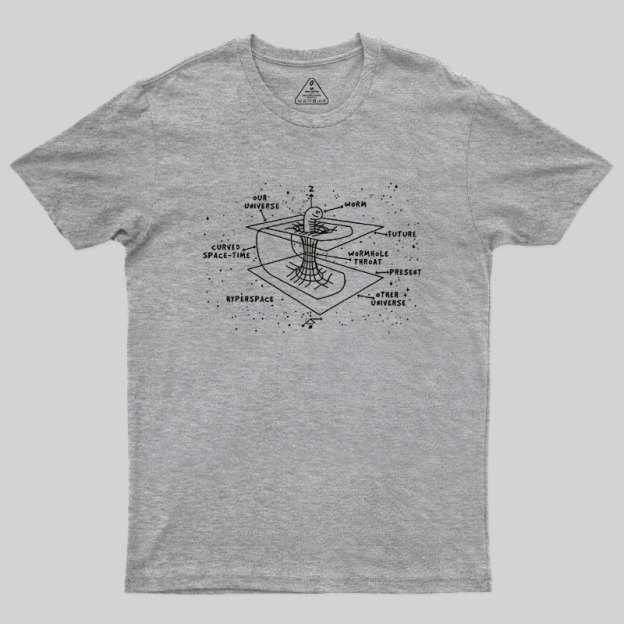 Wormhole Geek T-Shirt