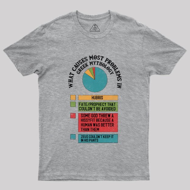 What Causes Most Problems in Greek Mythology Geek T-Shirt