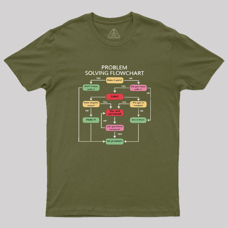 Problem Solving Flowchart Geek T-Shirt