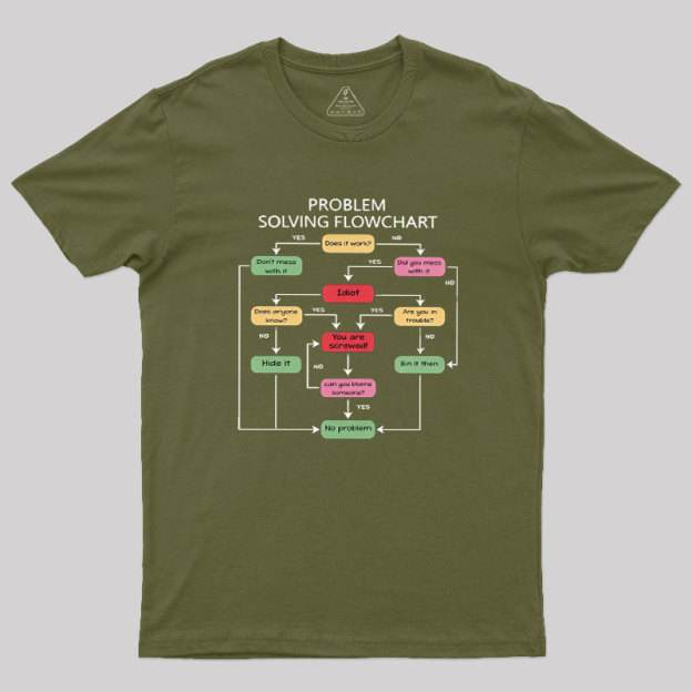 Problem Solving Flowchart Geek T-Shirt