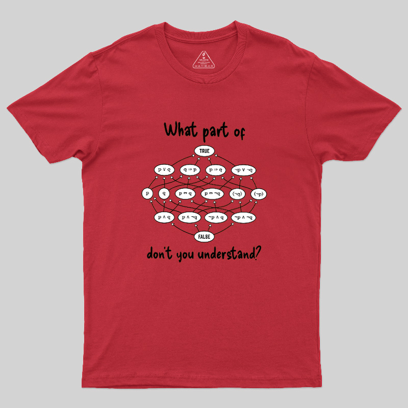 Computer Science Logic Diagram Geek T-Shirt
