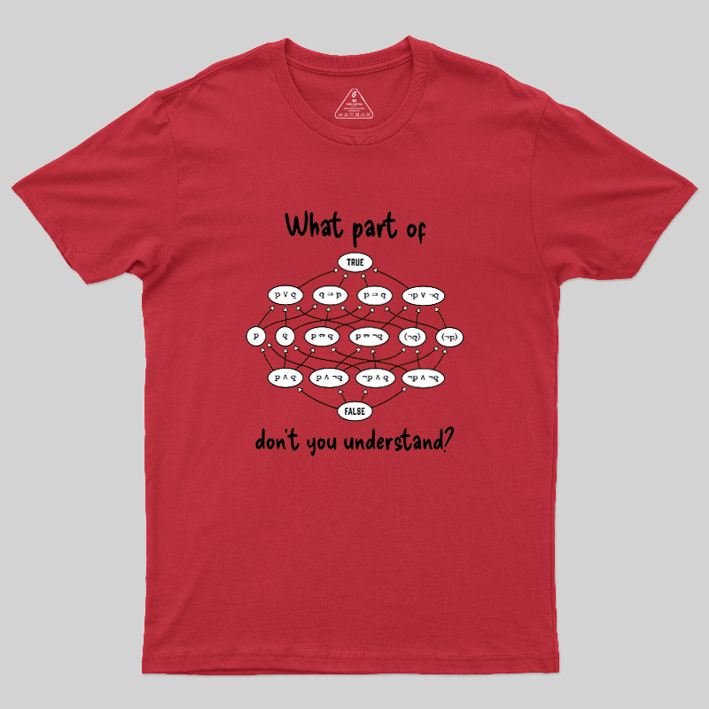 Computer Science Logic Diagram Geek T-Shirt