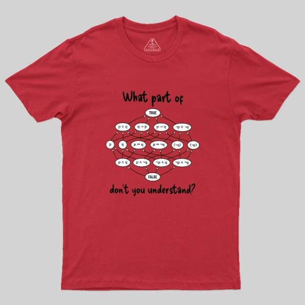 Computer Science Logic Diagram Geek T-Shirt