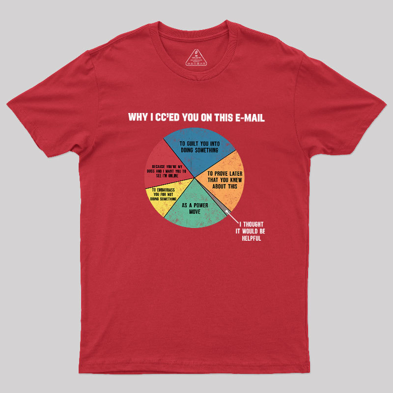 Why I CC��ed You On This E-Mail Geek T-Shirt