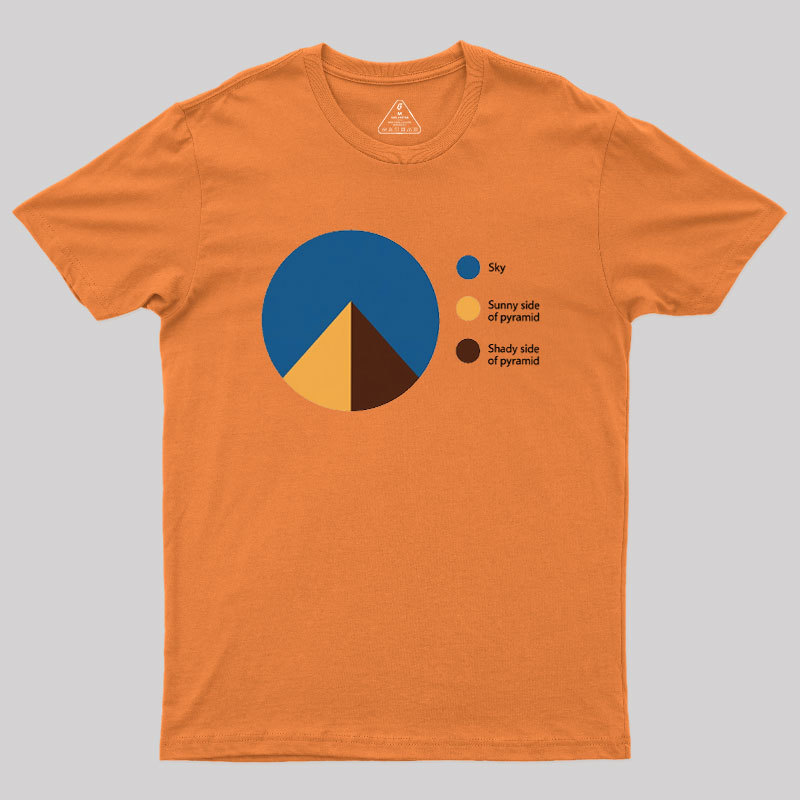 Pyramid Pie Chart Geek T-Shirt