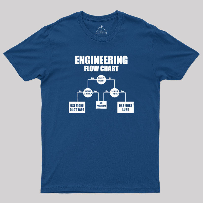 Engineers Flow Chart T-Shirt