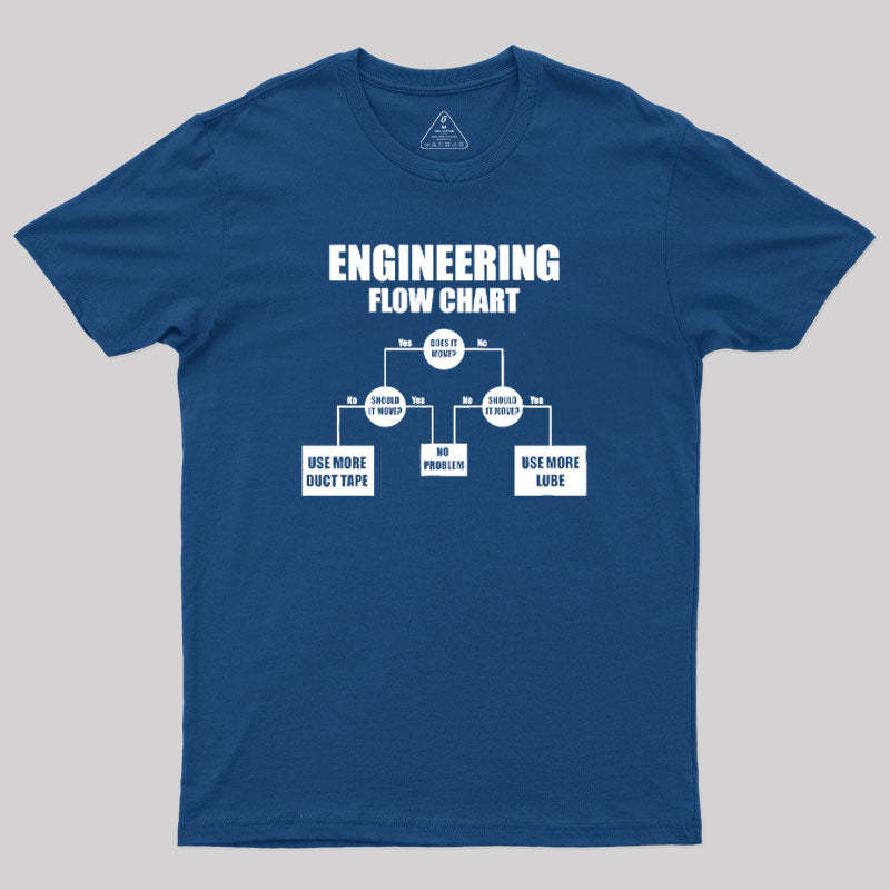 Engineers Flow Chart T-Shirt