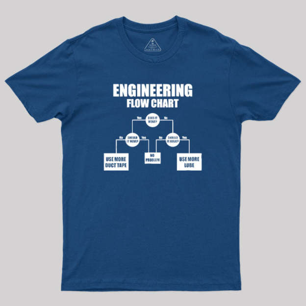 Engineers Flow Chart T-Shirt