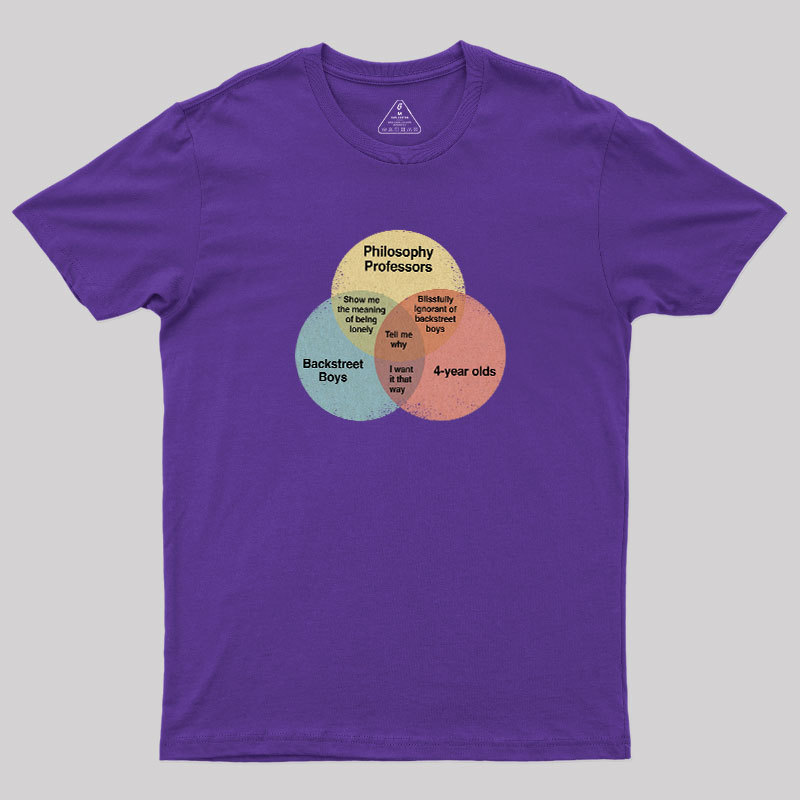 Tell Me Why Geek T-Shirt