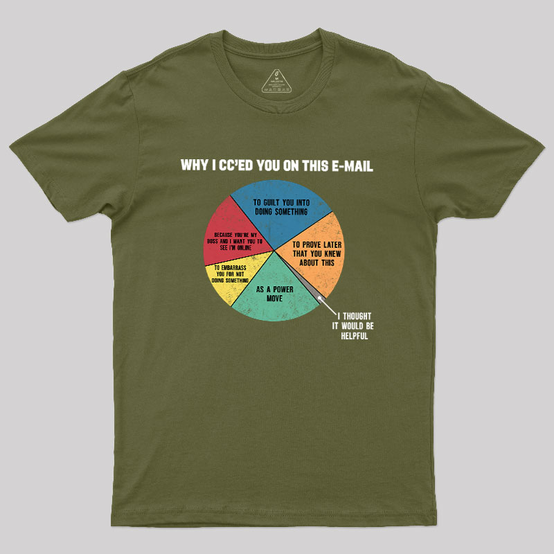 Why I CC��ed You On This E-Mail Geek T-Shirt